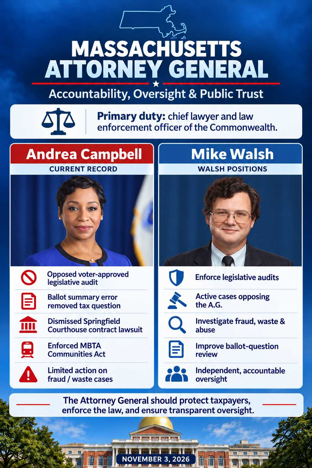 Attorney General